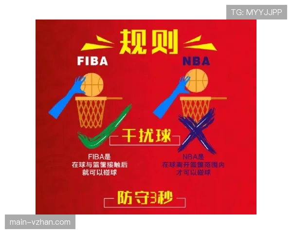 FIBA与NBA比赛规则的五点重要区别,篮球爱好者必看 FIBA与NBA比赛规则的五点重要区别,篮球爱好者必看