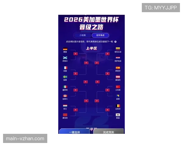 2026世界杯旅途距离是否影响分组安排 2026世界杯旅途距离是否影响分组安排